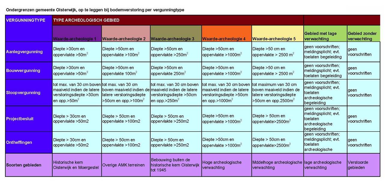 afbeelding "i_NL.IMRO.0824.BPCentrumOwijk-VA02_0007.jpg"