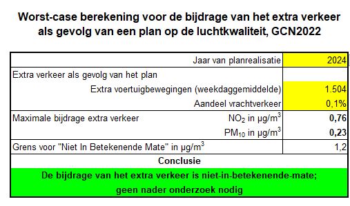afbeelding "i_NL.IMRO.0824.BPHeiligeboom-ON01_0022.jpg"