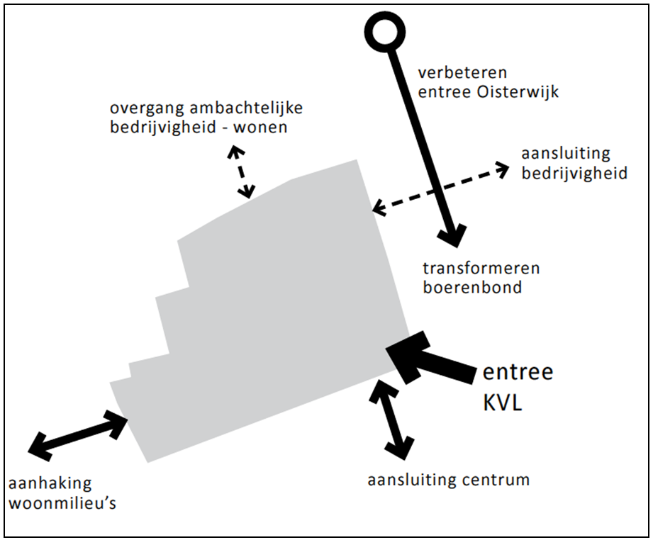 afbeelding "i_NL.IMRO.0824.BPKVLterrein-VA01_0008.png"