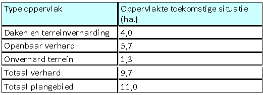 afbeelding "i_NL.IMRO.0824.BPKVLterrein-VA01_0017.png"