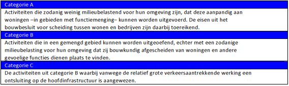 afbeelding "i_NL.IMRO.0824.BPKVLterrein-VA01_0018.png"