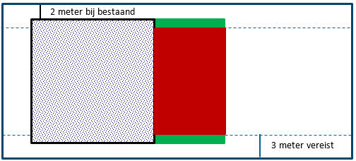 afbeelding "i_NL.IMRO.0824.BPKomMoergestel-VA01_0004.png"