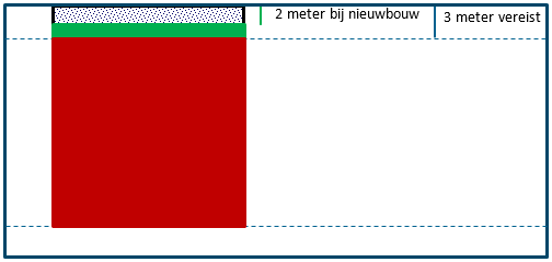 afbeelding "i_NL.IMRO.0824.BPKomMoergestel-VA01_0005.png"