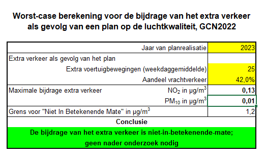 afbeelding "i_NL.IMRO.0824.BPSrvstr11Mlnkkr12-VA01_0013.png"