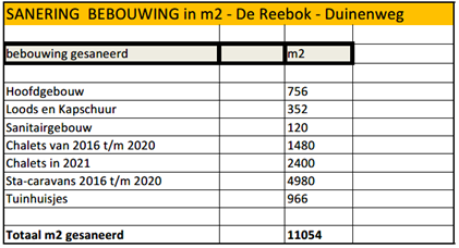 afbeelding "i_NL.IMRO.0824.BPVerplReebok-ON01_0025.png"
