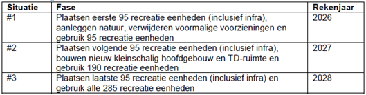 afbeelding "i_NL.IMRO.0824.BPVerplReebok-ON01_0030.png"