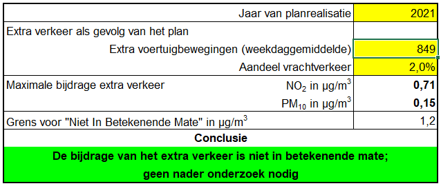 afbeelding "i_NL.IMRO.0824.BPVerplReebok-ON01_0032.png"
