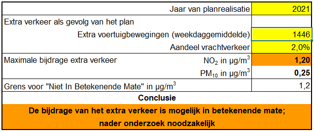 afbeelding "i_NL.IMRO.0824.BPVerplReebok-ON01_0034.png"