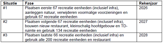 afbeelding "i_NL.IMRO.0824.BPVerplReebok-VA01_0030.png"