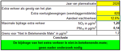afbeelding "i_NL.IMRO.0824.BPVerplReebok-VA01_0035.png"