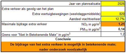 afbeelding "i_NL.IMRO.0824.BPVerplReebok-VA01_0036.png"
