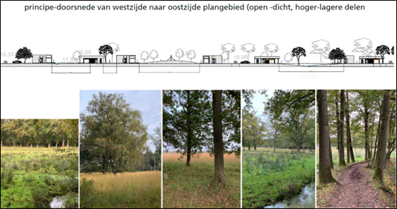 afbeelding "i_NL.IMRO.0824.WPOirschotsebaan6-ON01_0008.png"