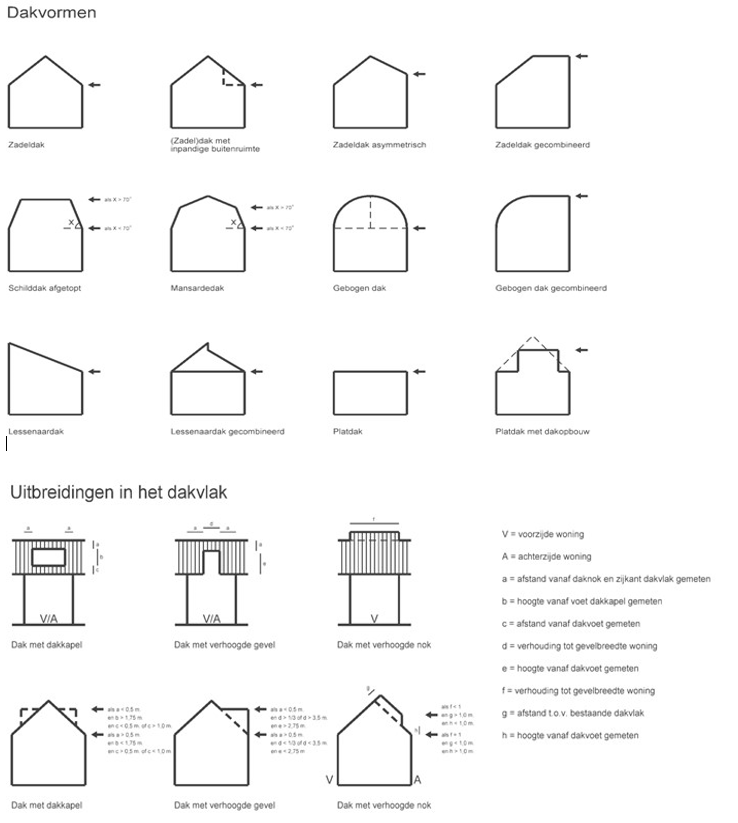 afbeelding "i_NL.IMRO.0826.BSPDorstOost2023-VA02_0022.png"