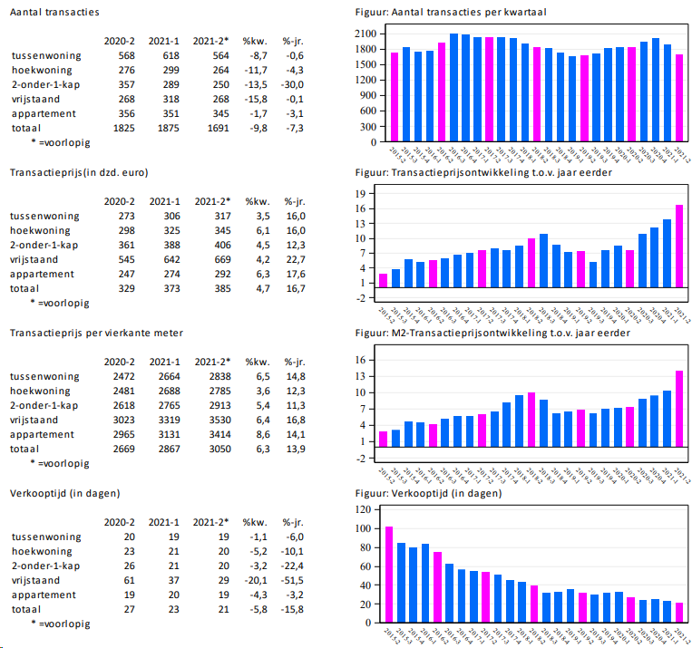 afbeelding "i_NL.IMRO.0826.BSPhz06zuid-VA02_0009.png"