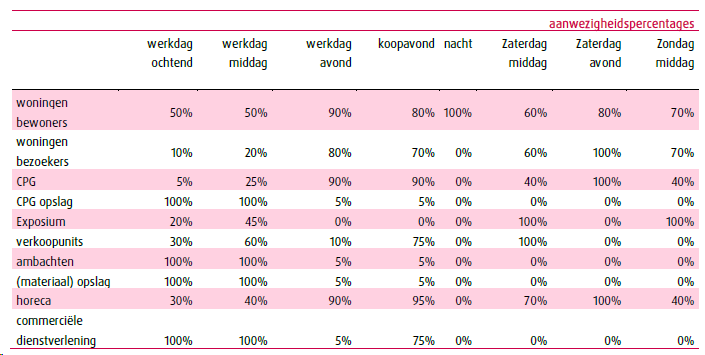 afbeelding "i_NL.IMRO.0826.BSPhz06zuid-VA02_0021.png"