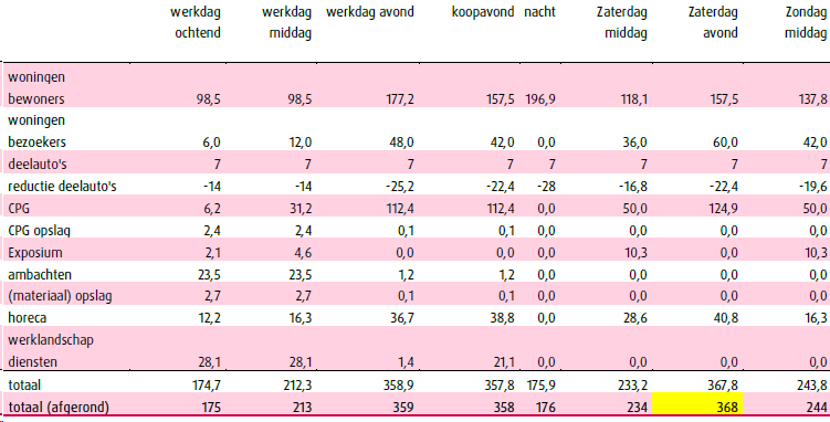 afbeelding "i_NL.IMRO.0826.BSPhz06zuid-VA02_0023.png"