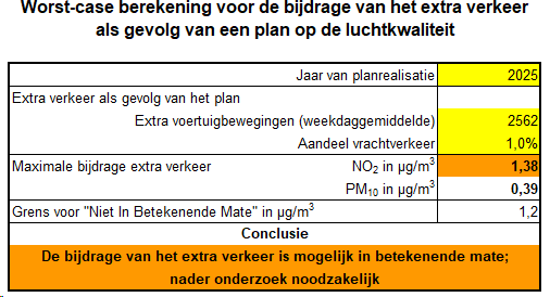 afbeelding "i_NL.IMRO.0826.BSPhz06zuid-VA02_0025.png"