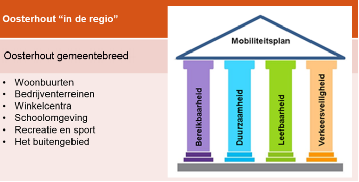 afbeelding "i_NL.IMRO.0826.BSPhz1leijsnak2020-VA01_0009.png"