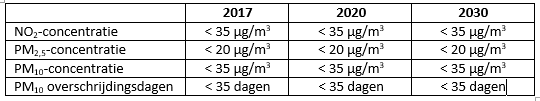 afbeelding "i_NL.IMRO.0826.BSPhz1leijsnak2020-VA01_0012.png"
