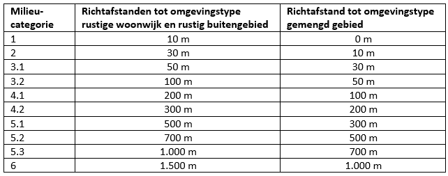 afbeelding "i_NL.IMRO.0826.BSPhz1leijsnak2020-VA01_0014.png"