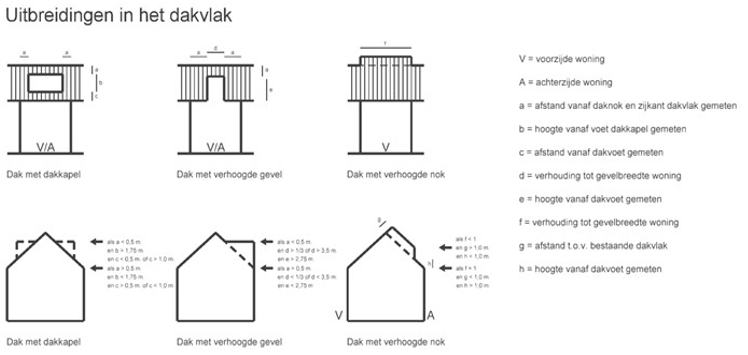 afbeelding "i_NL.IMRO.0826.BSPhz1leijsnak2020-VA01_0017.png"