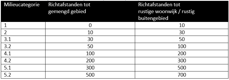 afbeelding "i_NL.IMRO.0826.BSPhz23BG2023-VA01_0009.png"