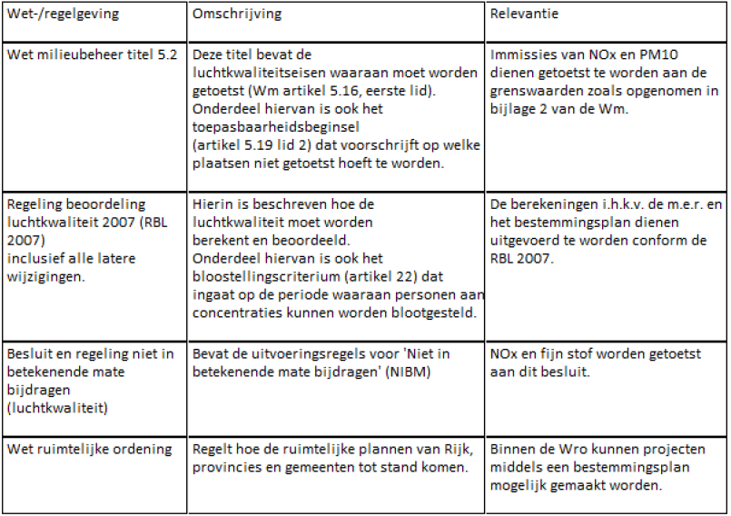 afbeelding "i_NL.IMRO.0826.BSPhz23BG2023-VA01_0011.png"