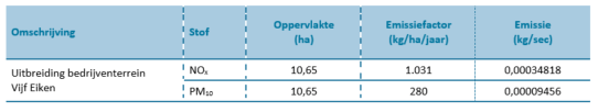 afbeelding "i_NL.IMRO.0826.BSPhz23BG2023-VA01_0012.png"