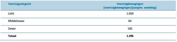 afbeelding "i_NL.IMRO.0826.BSPhz23BG2023-VA01_0013.png"