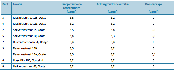 afbeelding "i_NL.IMRO.0826.BSPhz23BG2023-VA01_0016.png"