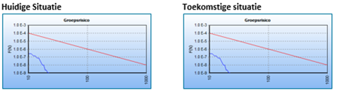 afbeelding "i_NL.IMRO.0826.BSPhz23BG2023-VA01_0018.png"
