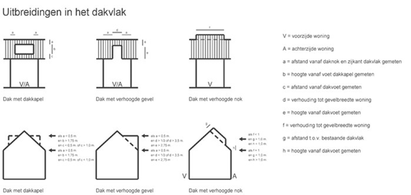 afbeelding "i_NL.IMRO.0826.BSPhz28BG2013-VA02_0028.png"