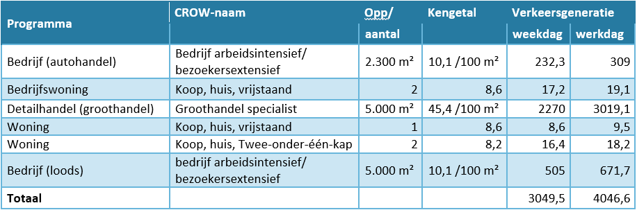 afbeelding "i_NL.IMRO.0826.BSPhz2leijsnak2023-VA01_0017.png"