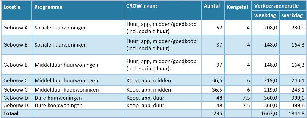 afbeelding "i_NL.IMRO.0826.BSPhz2leijsnak2023-VA01_0018.png"