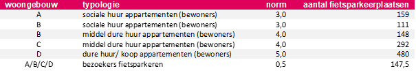 afbeelding "i_NL.IMRO.0826.BSPhz2leijsnak2023-VA01_0024.png"