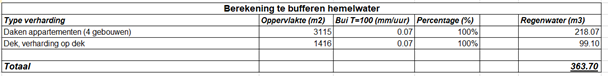 afbeelding "i_NL.IMRO.0826.BSPhz2leijsnak2023-VA01_0029.png"