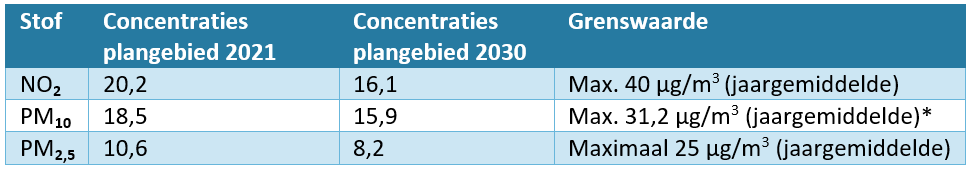 afbeelding "i_NL.IMRO.0826.BSPhz2leijsnak2023-VA01_0032.png"