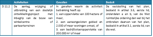 afbeelding "i_NL.IMRO.0826.BSPhz2leijsnak2023-VA01_0034.png"