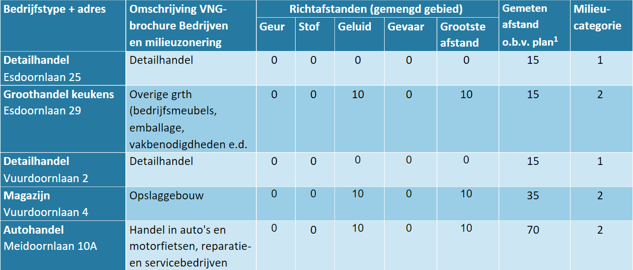 afbeelding "i_NL.IMRO.0826.BSPhz2leijsnak2023-VA01_0042.png"