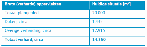 afbeelding "i_NL.IMRO.0826.BSPhz3oosterhz2017-VA01_0014.png"