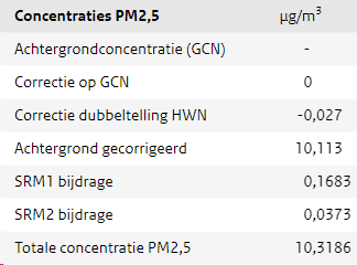 afbeelding "i_NL.IMRO.0826.BSPhz5centrum2017-VA01_0050.png"