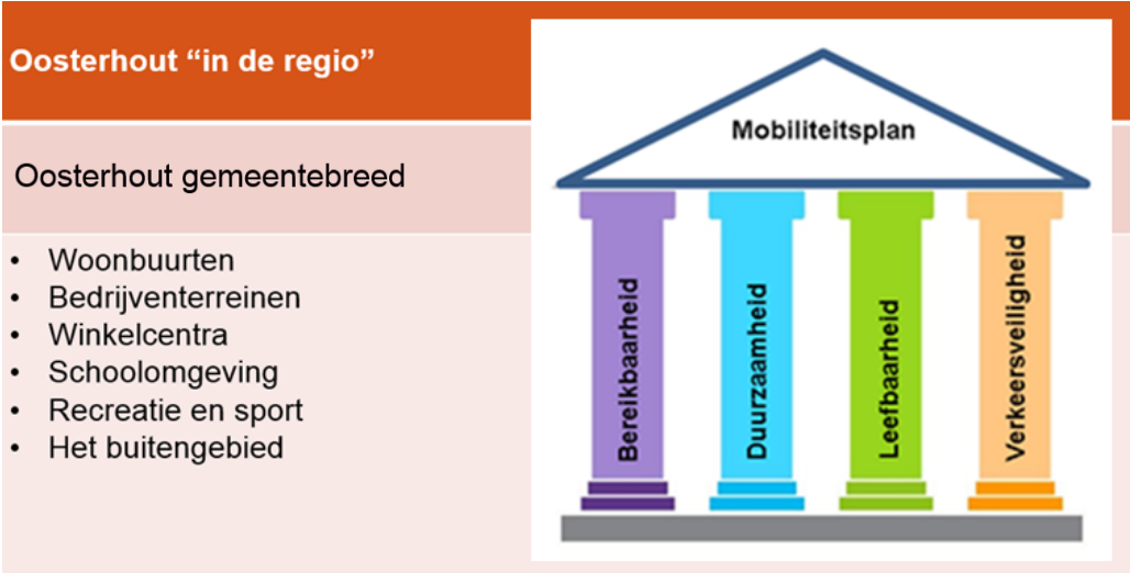 afbeelding "i_NL.IMRO.0826.BSPhz5zuid-VA01_0015.png"