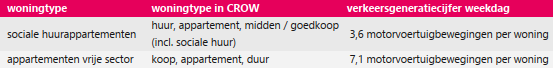 afbeelding "i_NL.IMRO.0826.BSPhz5zuid-VA01_0016.png"