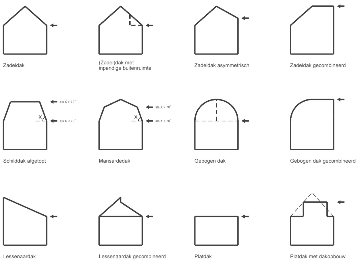 afbeelding "i_NL.IMRO.0826.BSPhz5zuid-VA01_0032.png"