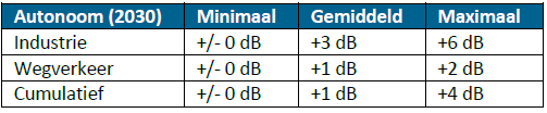 afbeelding "i_NL.IMRO.0828.BPwndmlnprkelz2021-VG01_0035.png"