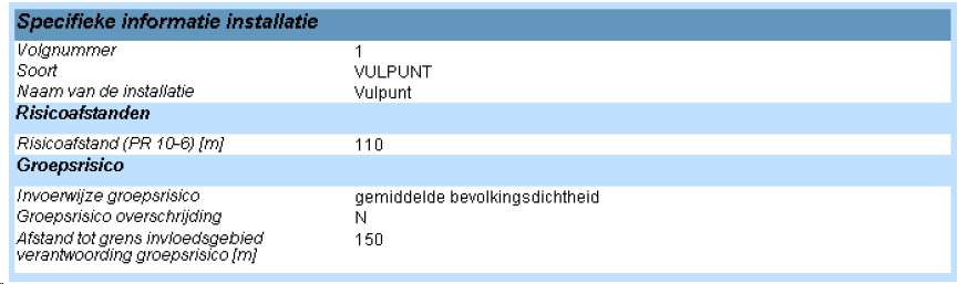afbeelding "i_NL.IMRO.0828.TAMgffbarriere-VG01_0057.png"