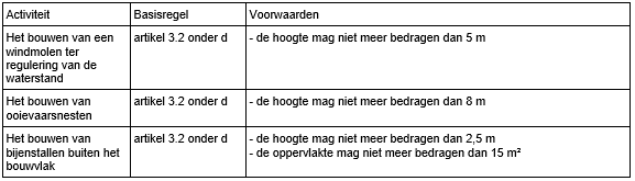 afbeelding "i_NL.IMRO.0828.TAMgroenebeemdtho-VG01_0001.png"