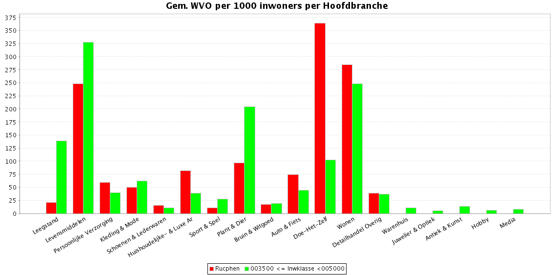 afbeelding "i_NL.IMRO.0840.2581M0002-DEF1_0010.png"
