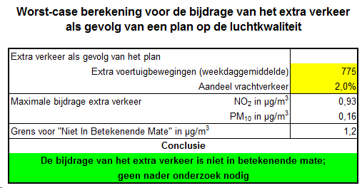afbeelding "i_NL.IMRO.0840.2581M0002-VO01_0011.png"