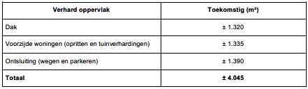 afbeelding "i_NL.IMRO.0840.2582K0004-VO01_0013.png"